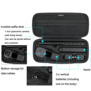 Sunnylife IST-B461 For DJI Insta360 One RS 1-inch Panoramic Camera Storage Single Machine Bag