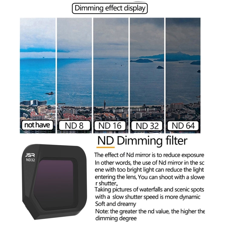 JSR JSR-1008 For DJI Mavic 3 Classic Youth Edition Drone Filter, Style: ND8