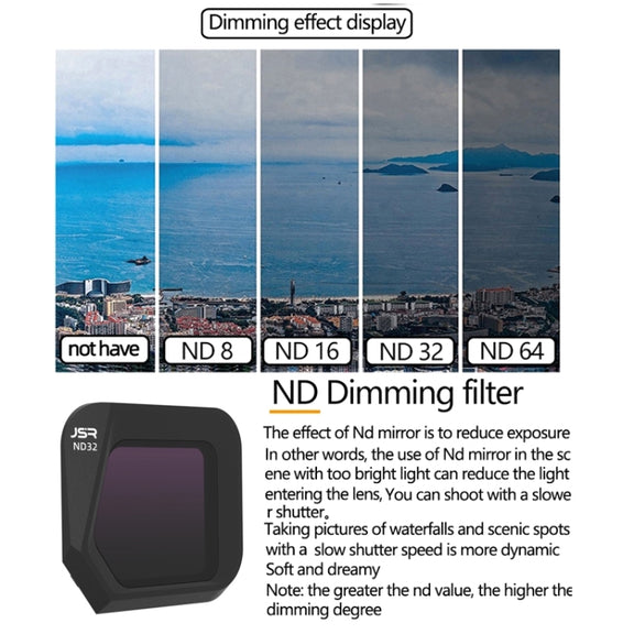 JSR JSR-1008 For DJI Mavic 3 Classic Youth Edition Drone Filter, Style: ND32