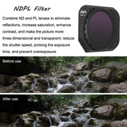 JSR JSR-1008 For DJI Mavic 3 Classic Youth Edition Drone Filter, Style: ND32PL