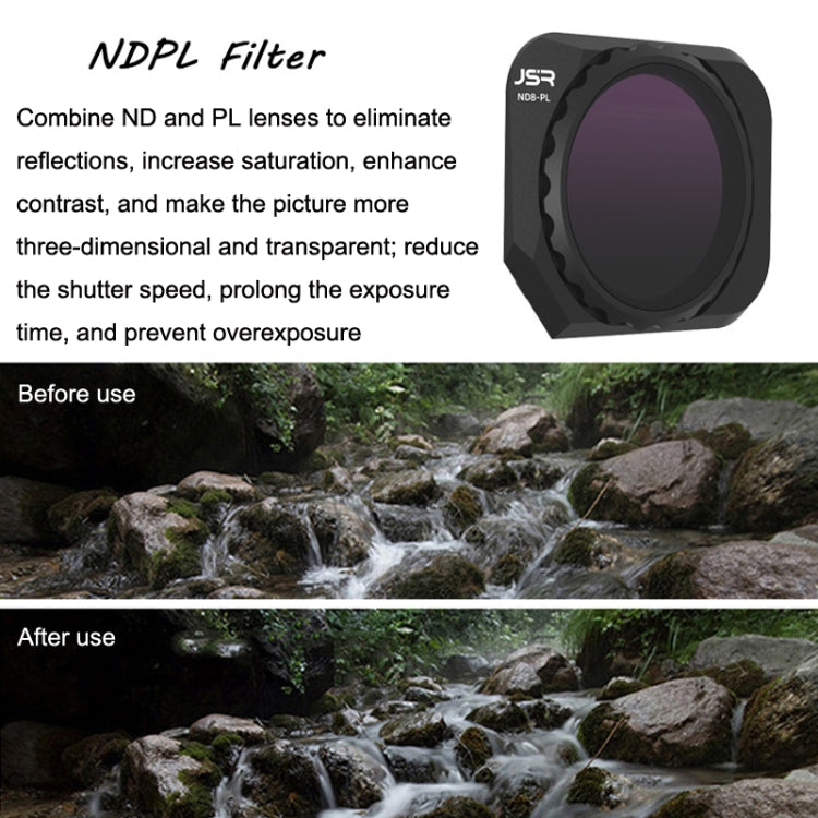JSR JSR-1008 For DJI Mavic 3 Classic Youth Edition Drone Filter, Style: ND32PL