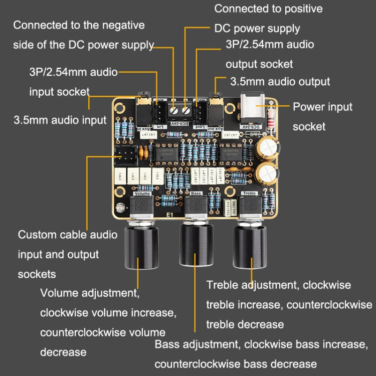 NE5532 Tuner Plate Active Filter Amplifier Board HIFI Front Module Universal Dual Operation Amplifier