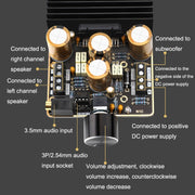 TDA7850 Amplifier Board 2.1 Channel 2x80W Car AB Type Amplifier Module DIY High Power 120W Bass