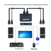BW-21UHB 2 Port 2 In 1 Out HDMI KVM Switch