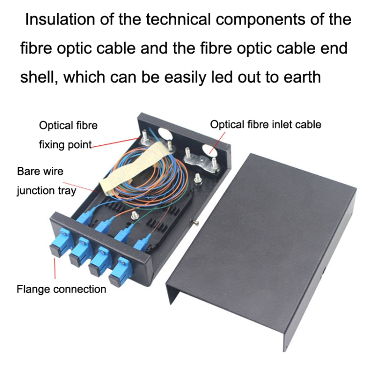 4 Ports Desktop Optical Fiber Terminal Box Founded Wall With SC Tailed Fiber Flange