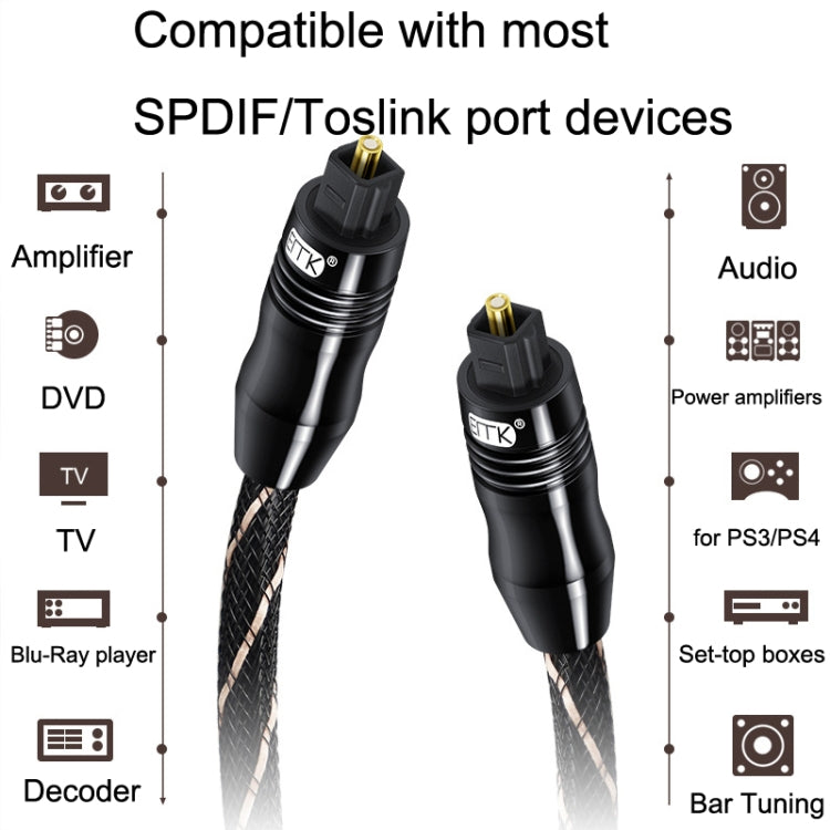 EMK QH/A6.0 Digital Optical Fiber Audio Cable Amplifier Audio Line, Length 5m(Black)