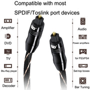 EMK QH/A6.0 Digital Optical Fiber Audio Cable Amplifier Audio Line, Length 5m(Black)