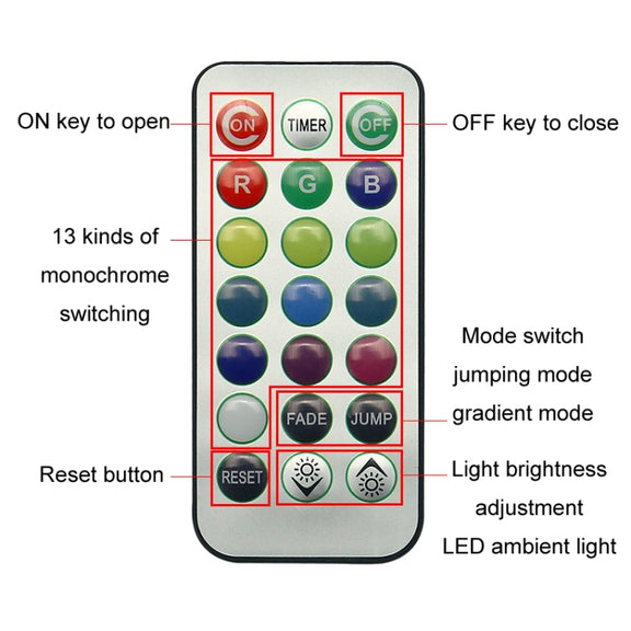 Car Modification Wireless Colorful Remote Control Atmosphere Light, Specification: 1 Light +1 RC