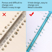 B5 9 Rings Loose-leaf Journal Clear PVC Cover Zipper Planner Notebook Without Inner Pages(Purple)
