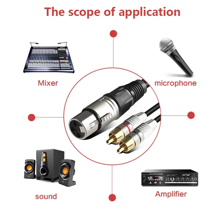 XLR Female To 2RCA Male Plug Stereo Audio Cable, Length: 0.5m