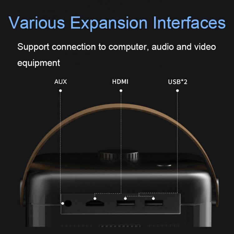 K3 1080P Home HD Portable Dual-Band 5G WiFi Smart Projector, CN Plug(Basic Version)