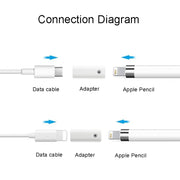 For Apple Pencil 1/2 Charging Adapter Stylus Charging Converter, Interface form: 8Pin Female To Type-C/USB-C Female
