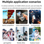 D921 4G Portable Plug-In Card Router Support Malay MOD Modem Portable WIFI Wireless Hotspot(White)