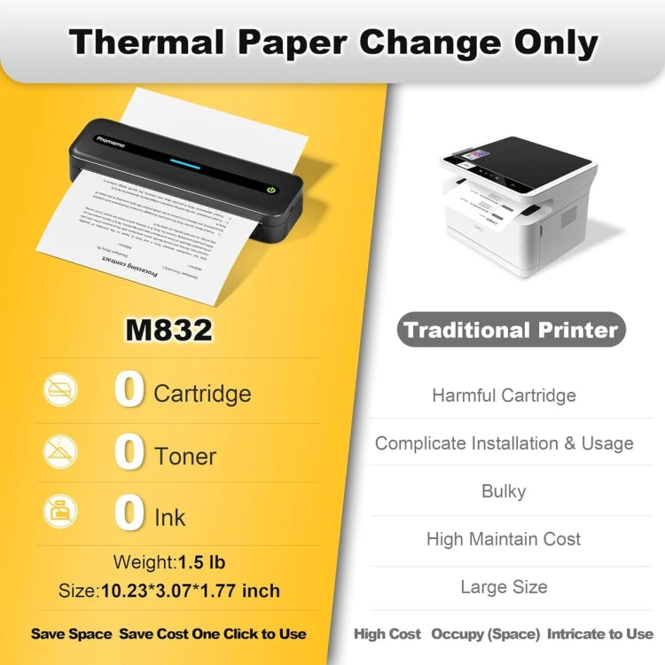 Phomemo M832 300dpi Wireless Thermal Portable Printer, Size: A4 Version(Black)