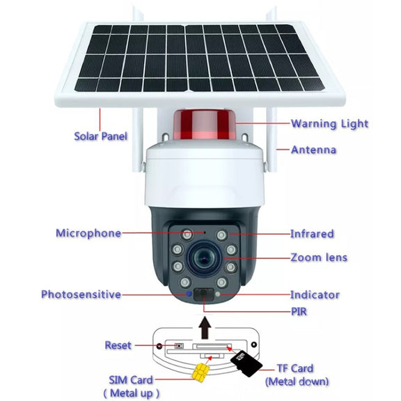 RH-Q10 Graffiti 5MP Wifi Wireless Solar Camera 30X Optical Zoom Auto Tracking Patrol IP66 Water-resistant