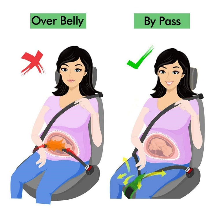 Pregnant Car Seat Belt Anti Stranglehold Belly Protection Fetal Regulator(Green)