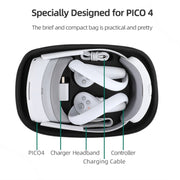 For PICO 4 Hifylux PC-BF16 VR Glasses All-in-one Headwear Protective Storage Bag(Black)