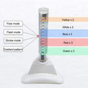 Car Solar Shark Fin With Antenna LED Warning Light, Specification: White