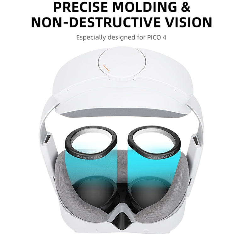 For PICO 4 Hifylux PC-QF25 1pair Magnetic Myopia Glasses Box Non-spherical Resin VR Glasses Accessories(400 Degrees)