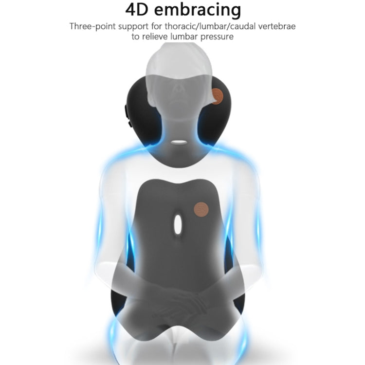 SR-21 Car Lumbar Cushion Headrest Seat Memory Foam Accessories, Style: Massage Lumbar Support (Black)