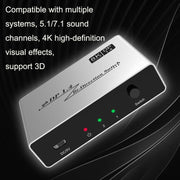 8K 60HZ 1.4V 2 In 1 Out DP Bidirectional Switcher(Grey)