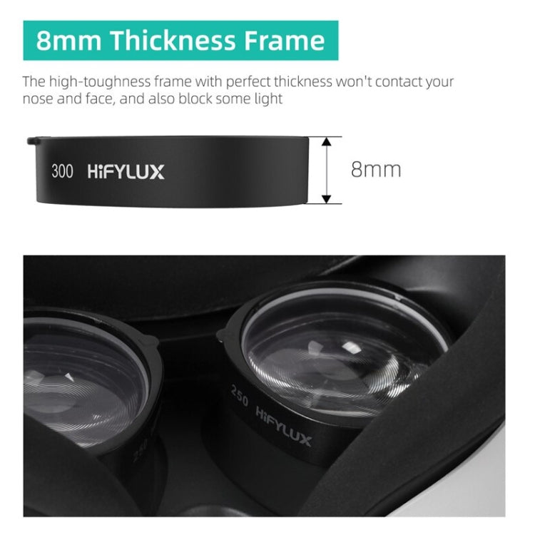 For Oculus Quest 2 Hifylux Q2-QF11 1pair Myopia Lens Frame Aspheric Resin VR Glasses Accessories(400 Degrees)