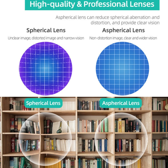 For Oculus Quest 2 Hifylux Q2-QF11 1pair Myopia Lens Frame Aspheric Resin VR Glasses Accessories(400 Degrees)