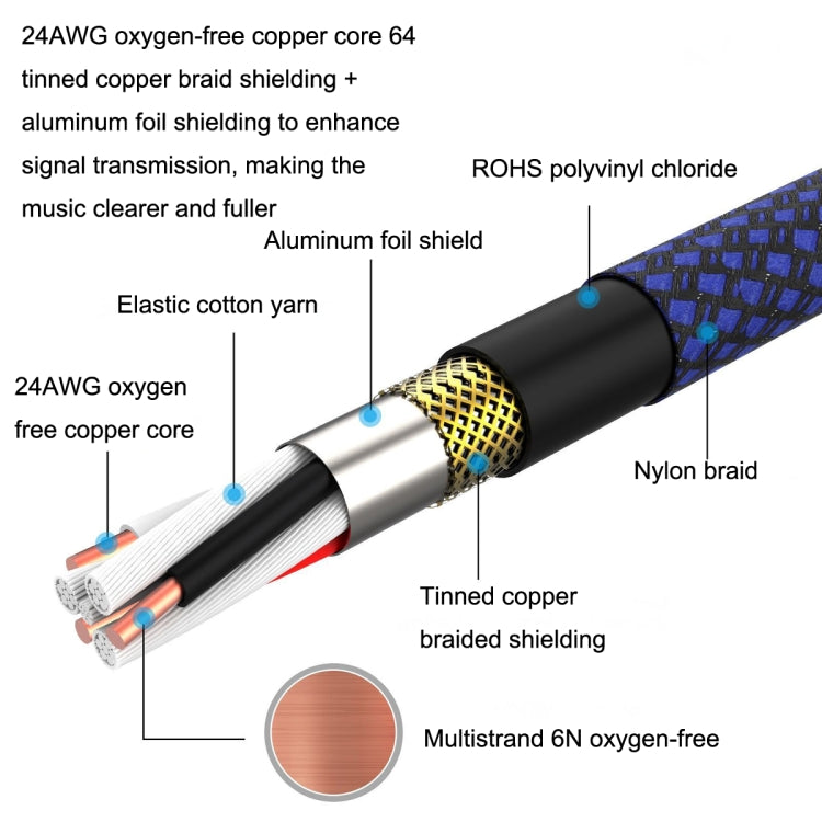 20m Blue and Black Net TRS 6.35mm Male To Caron Female Microphone XLR Balance Cable