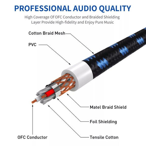 KN006 5m Male To Female Canon Line Audio Cable Microphone Power Amplifier XLR Cable(Black)