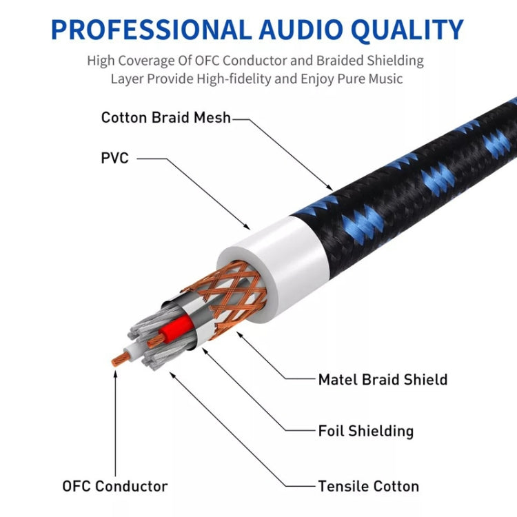 KN006 10m Male To Female Canon Line Audio Cable Microphone Power Amplifier XLR Cable(Black)