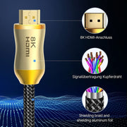 CO-HD801 1m HDMI 2.1 Version 8K 60Hz For PS4 Cable Projector Notebook Set-Top Box Cable(Gold)