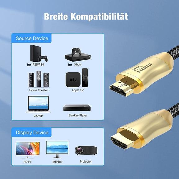 CO-HD801 1m HDMI 2.1 Version 8K 60Hz For PS4 Cable Projector Notebook Set-Top Box Cable(Gold)