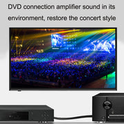 CO-TOS101 5m Optical Fiber Audio Cable Speaker Power Amplifier Digital Audiophile Square To Square Signal Cable(Bright Gold Plated)