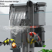 Jeneca XP-03 Small Aquarium External Waterfall Filter, CN Plug
