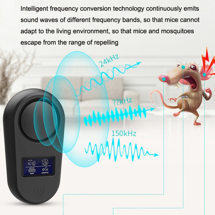 High Power Display Ultrasonic Mouse Repellent Mosquito Repellent Home Intelligent Insect Repellent EU Plug(White)