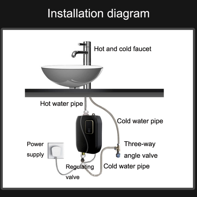 Instant Water Heater Mini Kitchen Quick Heater Household Hand Washing Water Heater EU  Plug(Black)