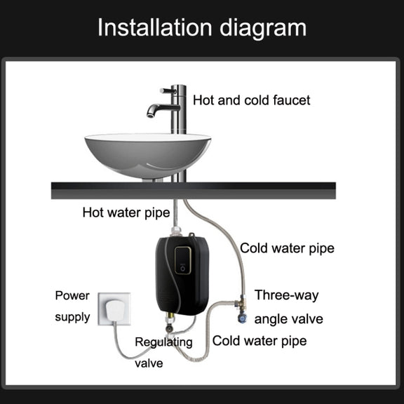 Instant Water Heater Mini Kitchen Quick Heater Household Hand Washing Water Heater EU  Plug(Black)