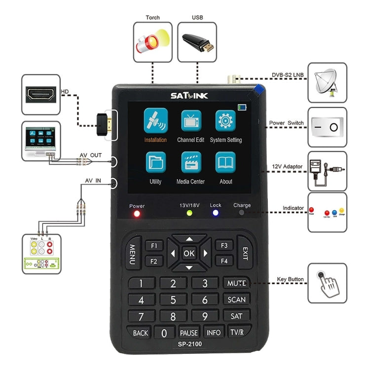 SATLINK SP-2100 HD Finder Meter Handheld Satellite Meter(EU Plug)