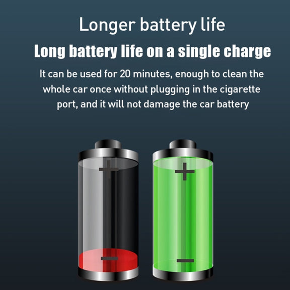 Small Wireless Charging Car Vacuum Cleaner Handheld High Power Vacuum Cleaner, Sort by color: 117CD-White