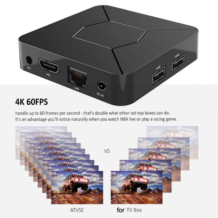Q5 TV Set-Top Box 2G+8G Dual WiFi+Bluetooth Voice Remote HD Player(US Plug)