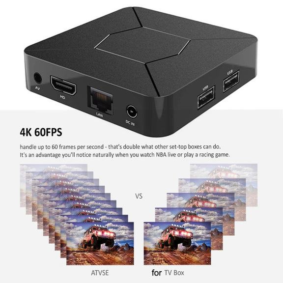Q5 TV Set-Top Box 2G+8G Dual WiFi+Bluetooth Voice Remote HD Player(AU Plug)