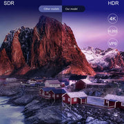 Q5 TV Set-Top Box 2G+8G Dual WiFi+Bluetooth Voice Remote HD Player(UK Plug)