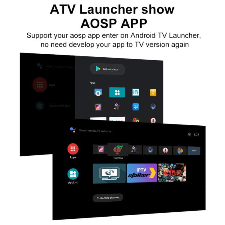 Q5 TV Set-Top Box 2G+8G Dual WiFi+Bluetooth Voice Remote HD Player(UK Plug)