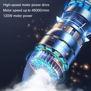 LT-116C Basic+Metal Filter Wireless Handheld Car Brushless Vacuum Cleaner