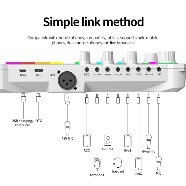 X10 Bluetooth Sound Card Studio Record With 48V XLR OTG Port Interface(White)