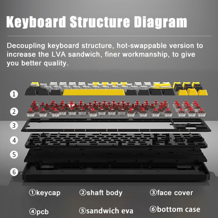 Ajazz K870T Pro 87 Keys Three Mode Wireless/Bluetooth/Wired Pluggable RGB Mechanical Keyboard Red Shaft (White)