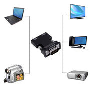 HDMI to VGA Projector HDMI Adapter With Audio Cable Computer HD Converter