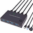 KC-KVM201A 2 In 1 Out 4K 60HZ HDMI KVM Switching USB3.0 Shared Computer Shaped Printer U Disk(Black) - Switch by PMC TechLife | Online Shopping South Africa | PMC TechLife | Buy Now Pay Later Mobicred