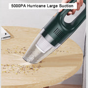 SUITU ST-6612C 5000pa 120W Wireless Car Vacuum Cleaner Handheld High Power Dust Suction Machine(White)