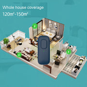 ZCC01 Ultrasonic Mosquito Repellent Mouse Repellent Mite Removal Instrument UK Plug(White)
